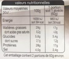 Dés de chorizo doux - Nutrition facts - fr
