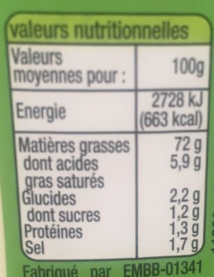 Mayonnaise à la moutarde de Dijon - Tableau nutritionnel