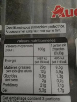 Miche au poivre - Nutrition facts - fr