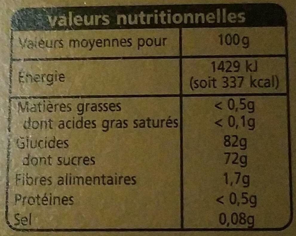 Pates de fruits - Nutrition facts - fr