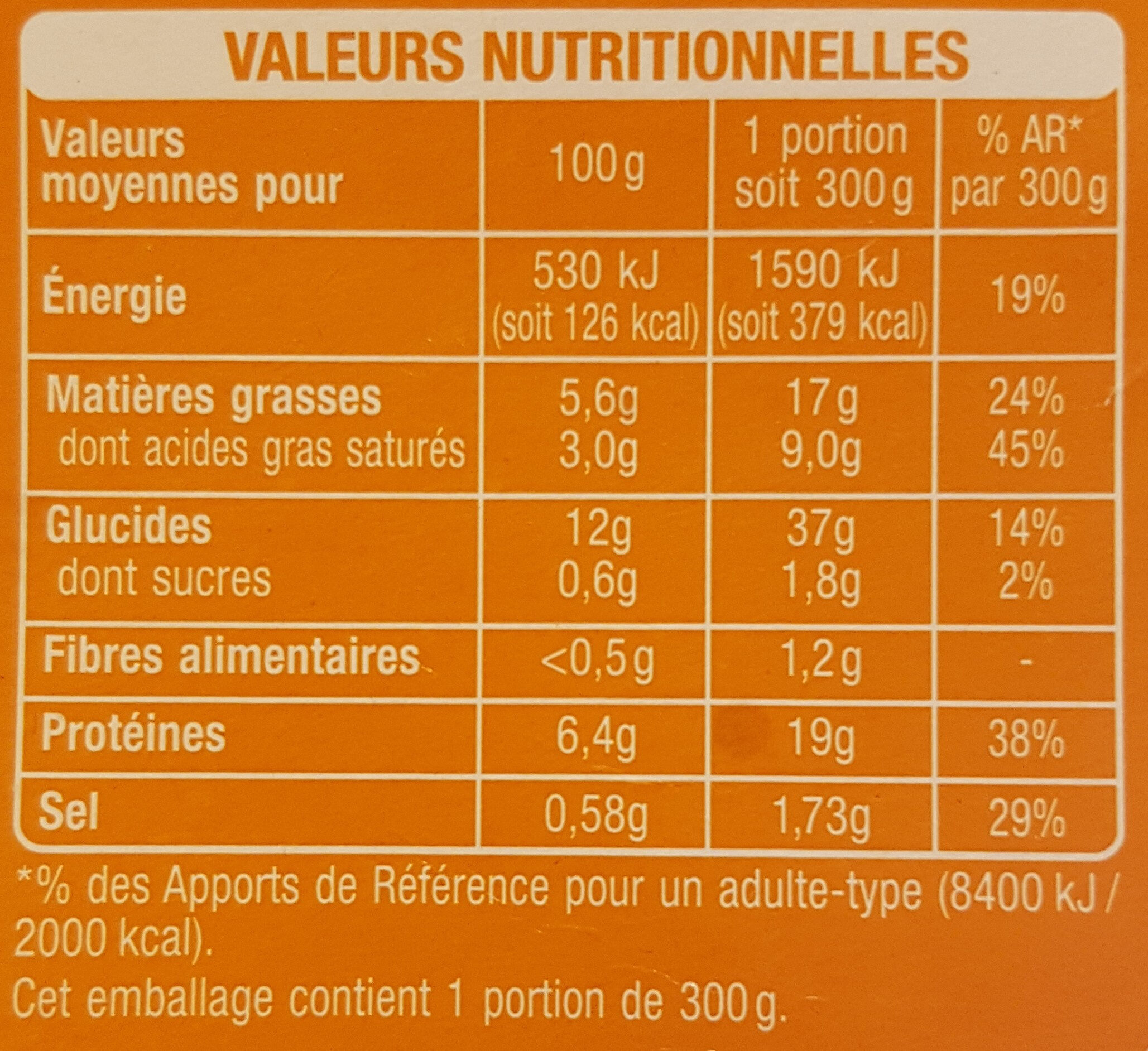 Risotto poulet et champignons - Nutrition facts - fr
