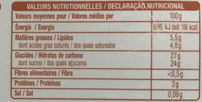 Glace caramel - Nutrition facts - fr