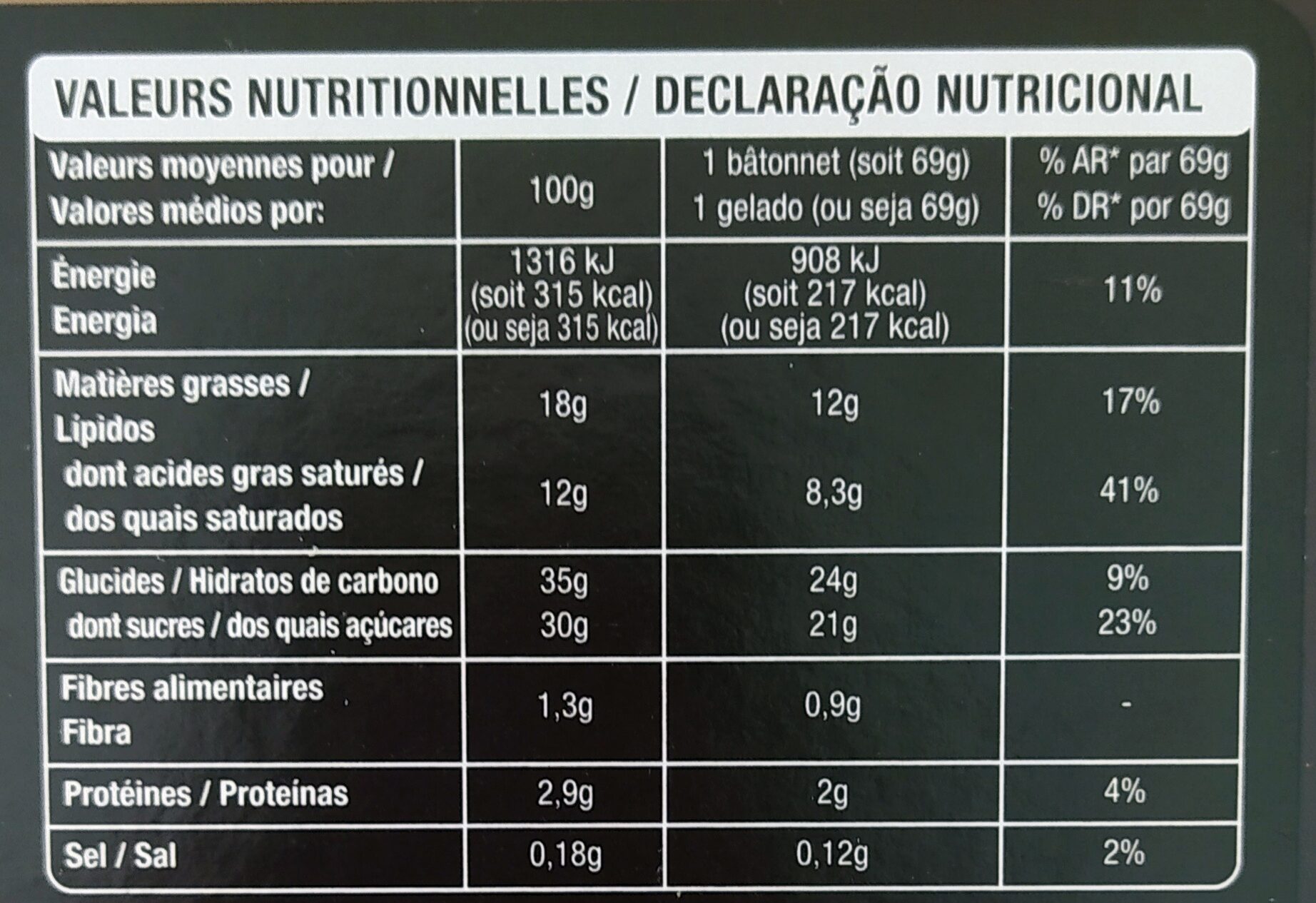 Glace Banane sauce au caramel x 4 - Nutrition facts - fr