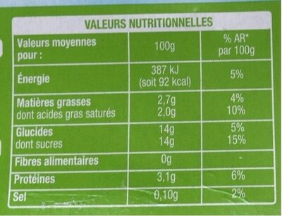 Yaourts 4 saveurs - Nutrition facts - fr