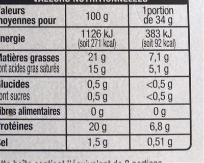 Le camembert - Nutrition facts - fr