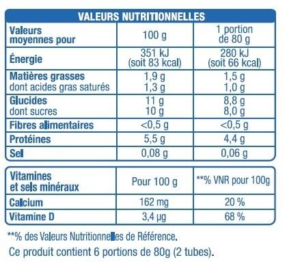 Fromage blanc aux fruits : fraise, abricot, framboise 12x40g - From'fruits - Valori nutrizionali - fr