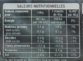Blanc de dinde doré au four - Nutrition facts - fr