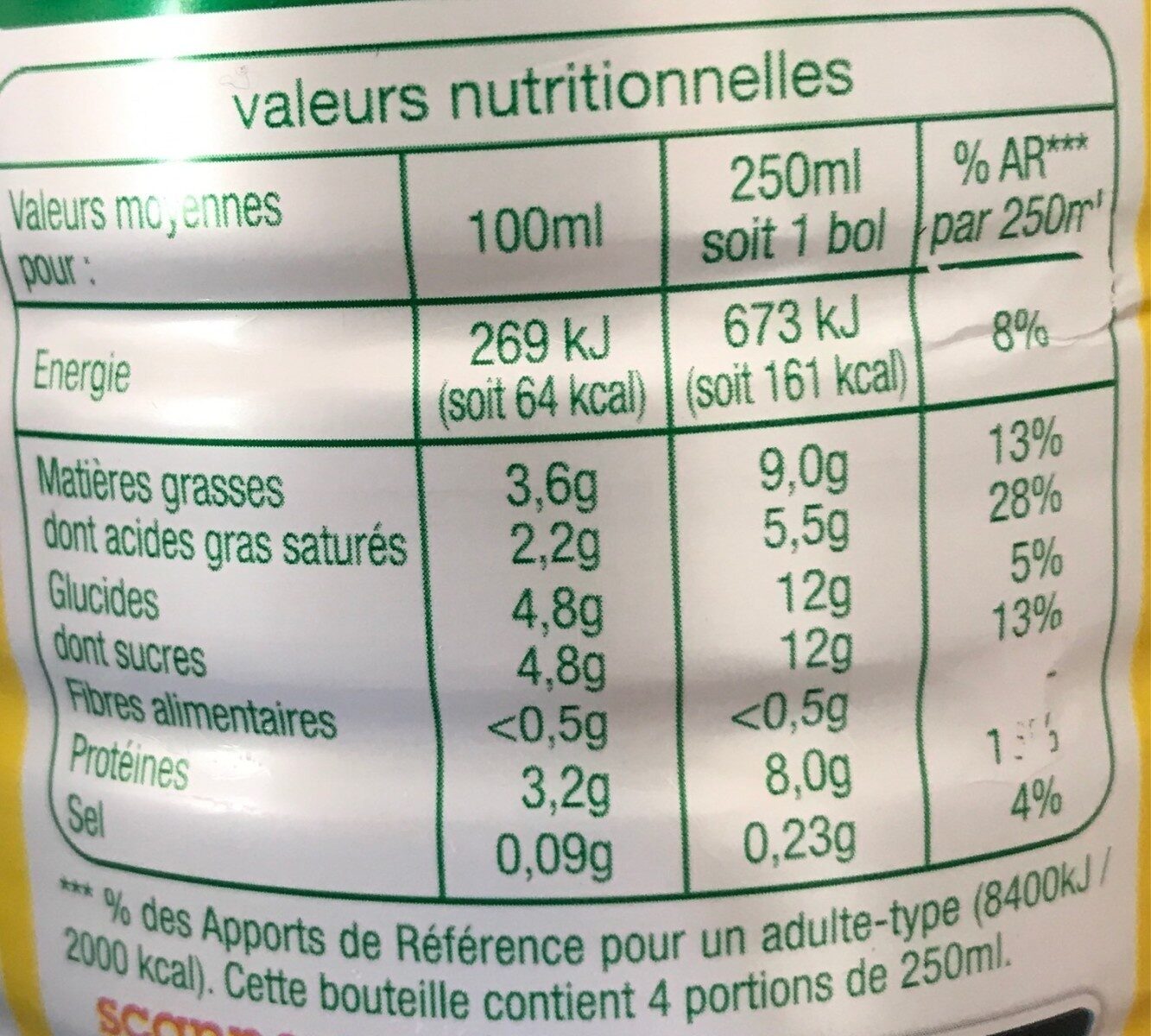 AUCHAN BIO LAIT ENTIER origine France SOLIDAIRES POUR SOUTENIR NOS PRODUCTEURS1L - Tableau nutritionnel
