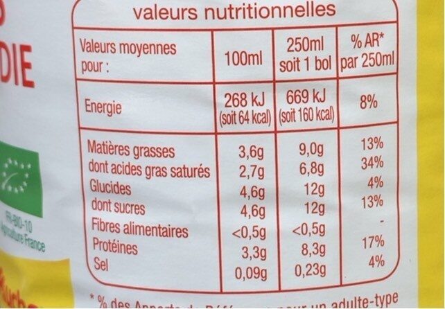 Bio lait frais de Normandie Entier Microfiltré issu de l'agriculture biologique - Tableau nutritionnel