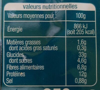 Muffins au blé complet - Información nutricional - fr