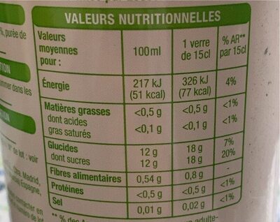 Auchan bio pur jus pomme mangue passion pet - Tableau nutritionnel