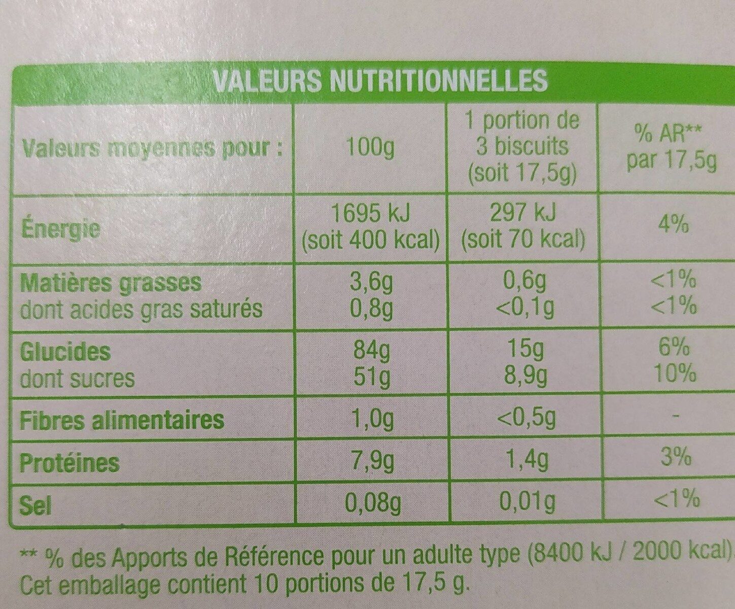 Boudoirs aux œufs frais - Nutrition facts - fr