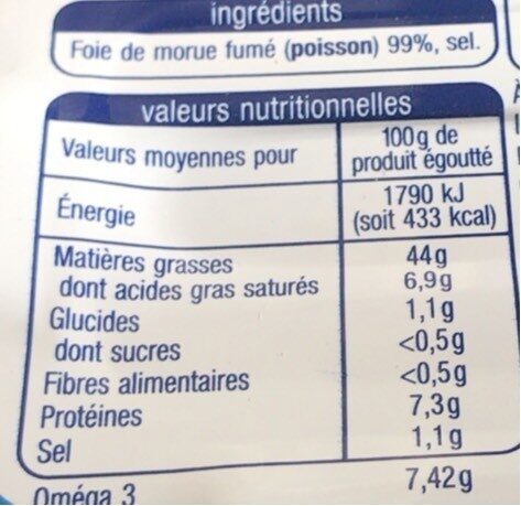Auchan - Foie de morue fumé naturellement au bois de hêtre 120g - Nutrition facts - fr