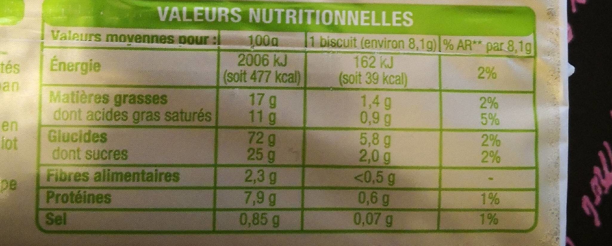 Auchan BIO Petit beurre sel de Guérande - Tableau nutritionnel