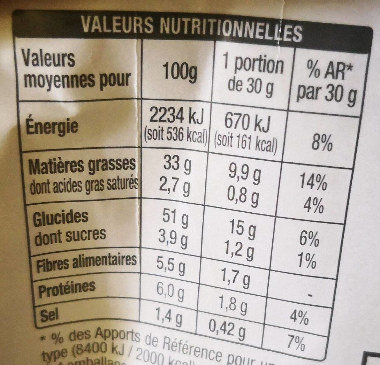 Chips saveur barbecue 6x30g - Tableau nutritionnel