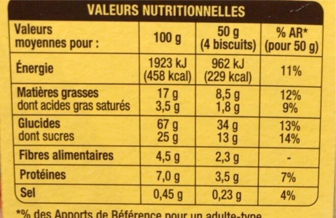 Biscuits P'tit Déj Pépites de Chocolat - Tableau nutritionnel