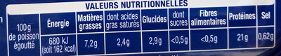 Sardines marinade citron poivron piment - Voedingswaarden - fr