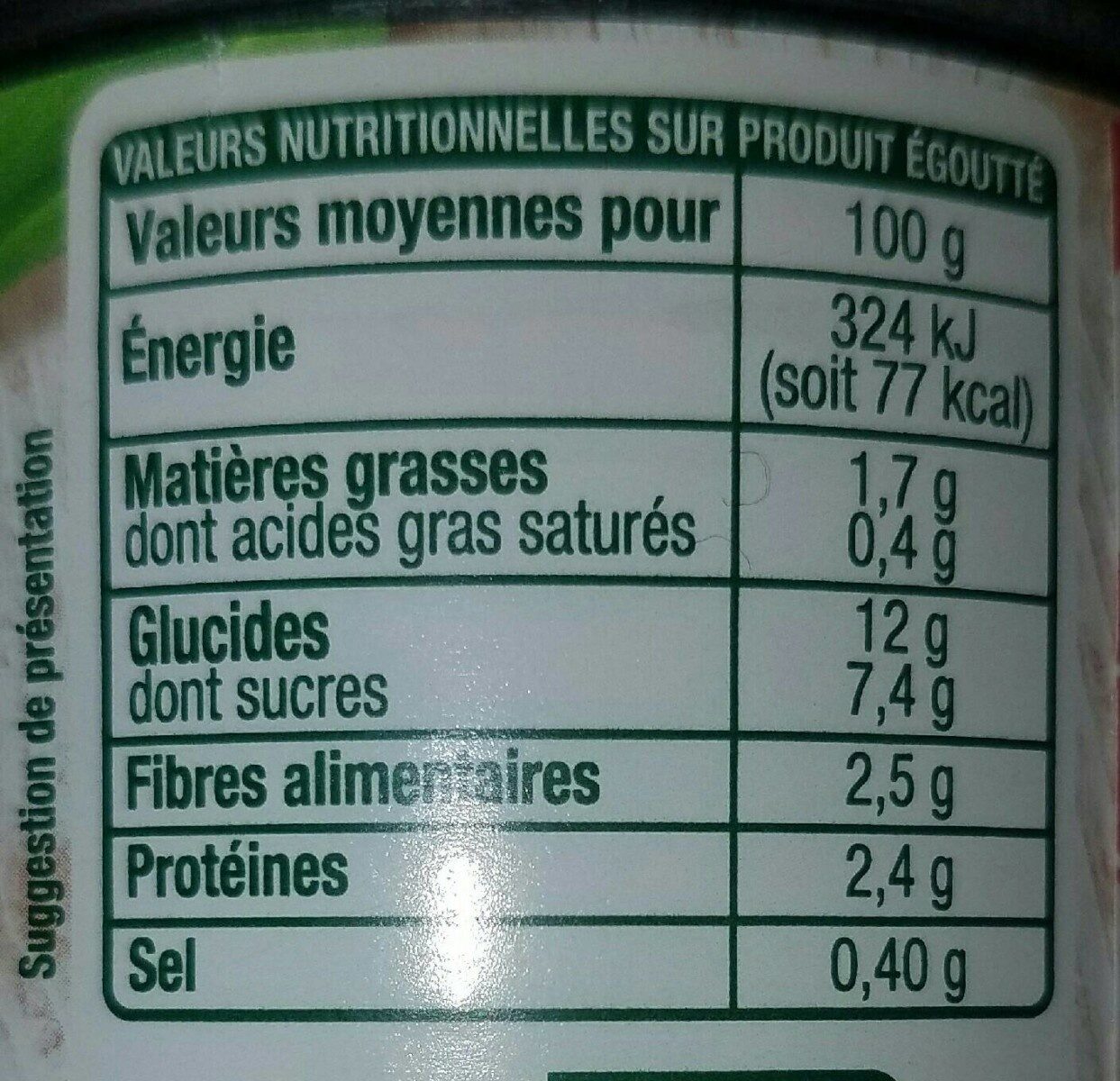 Maïs - Información nutricional - fr