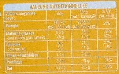 Conchiglie chevre miel - Nutrition facts - fr
