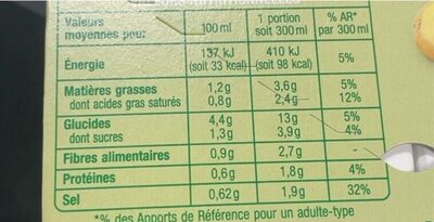 Velouté légumes - Nutrition facts - fr