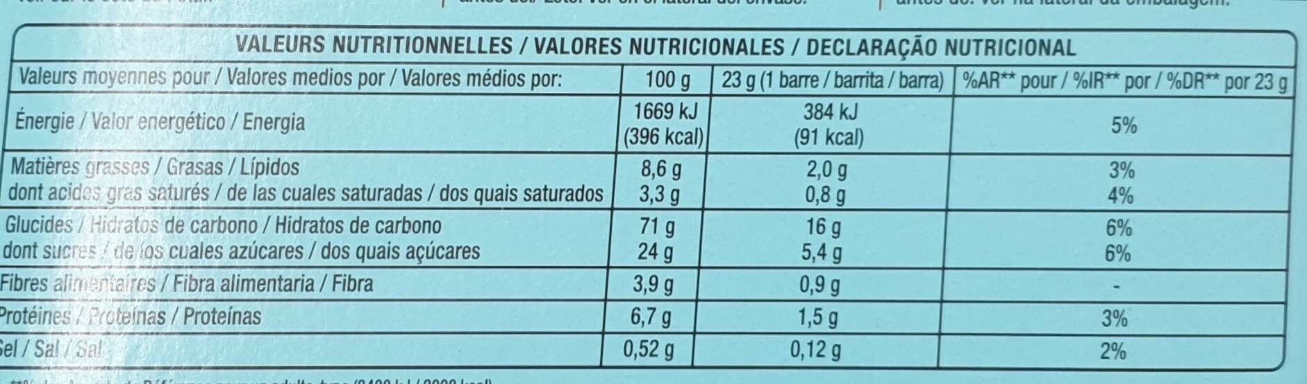BARRES CEREALESCHOCOLATSans gluten - Nutrition facts - fr