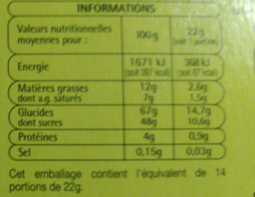 28 Génoises Orange - Tableau nutritionnel