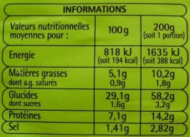 Riz cantonais - Nutrition facts - fr
