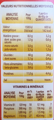 Oats - Flocons d'avoine - Valori nutrizionali - fr