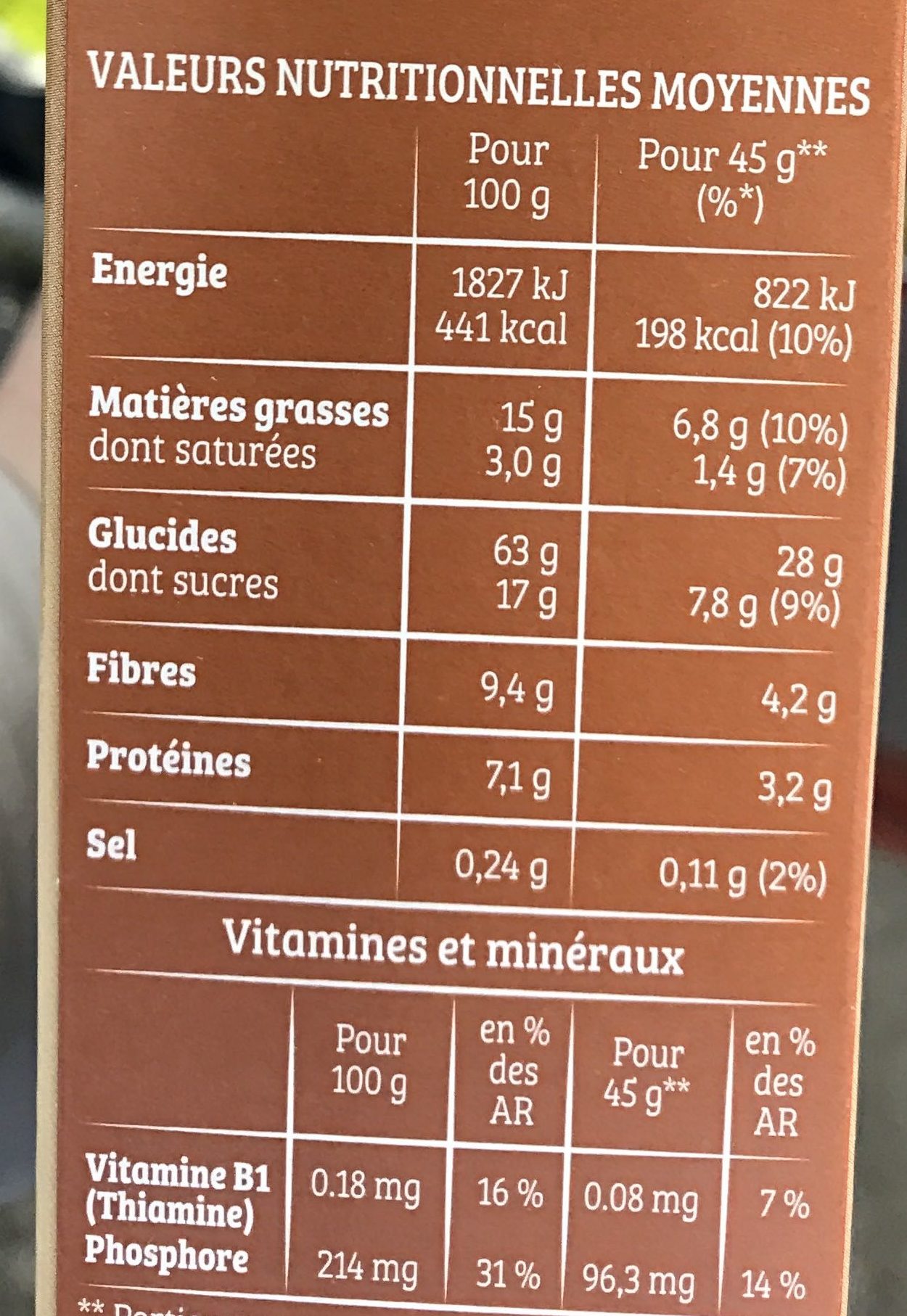 Cruesli Chocolat Cappuccino - Nutrition facts - fr