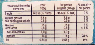 Tranches panées de Cabillaud MSC - Valori nutrizionali - fr