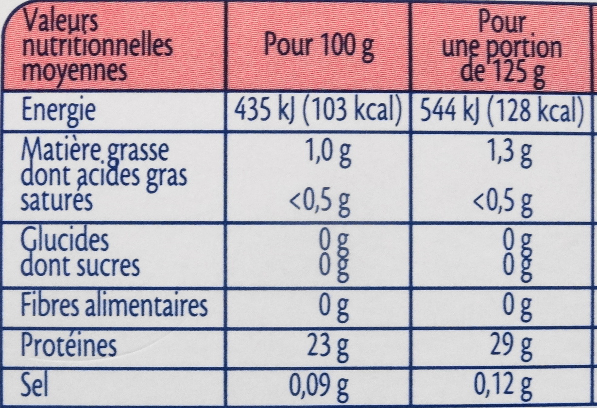 2 Pavés Thon Albacore - Nutrition facts - fr