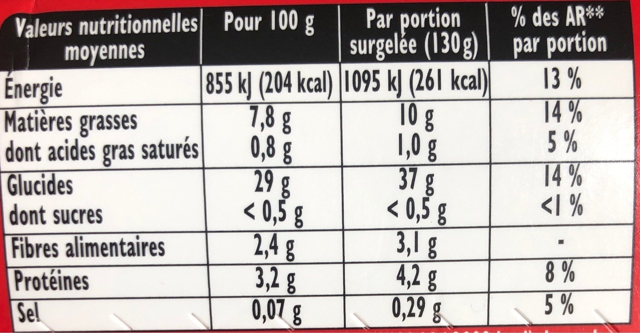 Crousti Bistro Express - Nutrition facts
