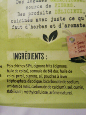 Falafels pois Chiches - Ingrédients
