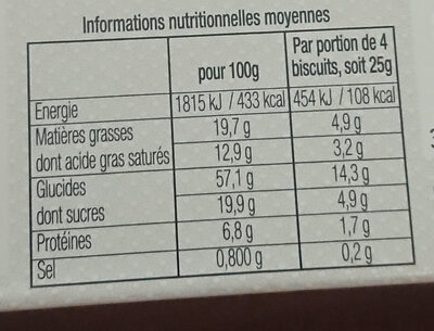 Les sablés framboise - Nutrition facts - fr