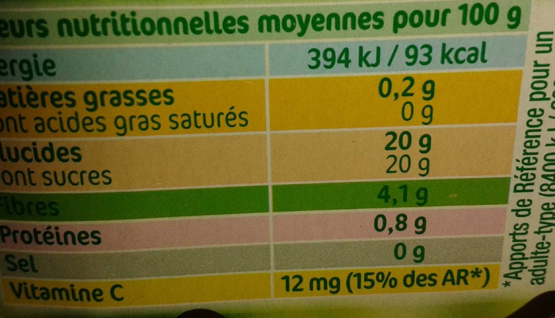 délice à la framboise - Nutrition facts - fr