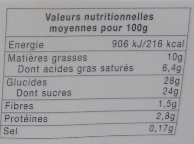 Mousse aux Œufs Frais Marrons - Voedingswaarden - fr