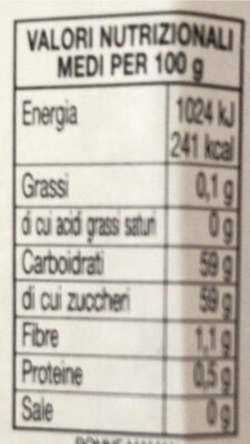 Confettura di albicocca - Nutrition facts - it
