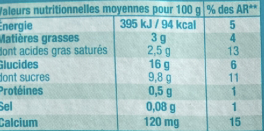 Gourmand & Végétal Brassé framboise - Voedingswaarden - fr