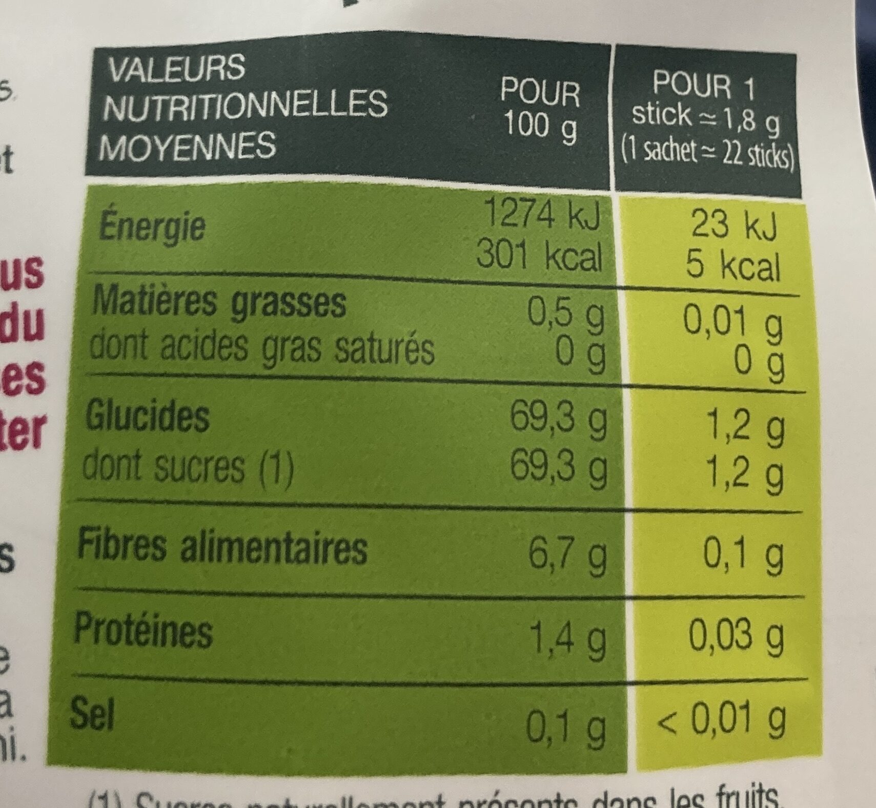 Fruit Stick - Framboise - Voedingswaarden - fr
