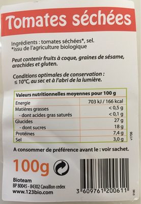 Tomates séchées - Tableau nutritionnel