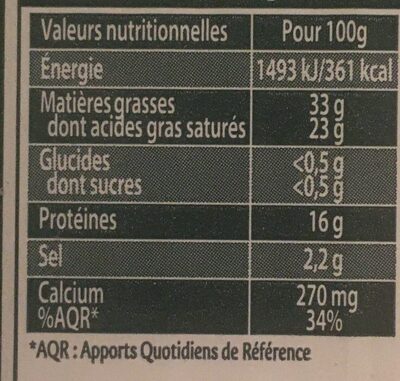 Saint agur - Tableau nutritionnel