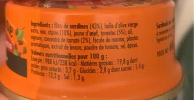 Sardinade aux tomates & câpres - Voedingswaarden - fr