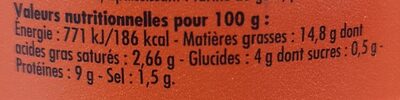 Mousse de homard au cognac - Nutrition facts - fr