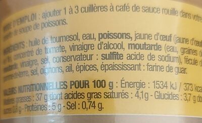 Sauce rouille - Tableau nutritionnel