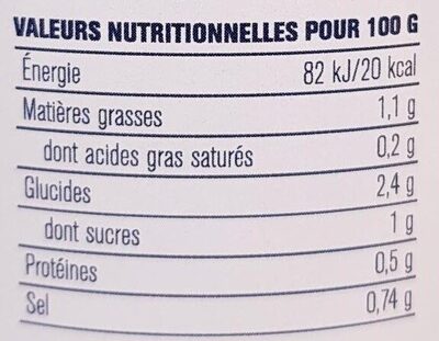 Soupe froide "La Verte" - Nutrition facts - fr