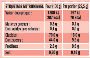 Brossard -mon pain d epices special foie gras edit limitee - Tableau nutritionnel