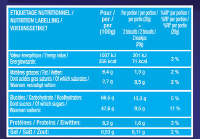 Brossard - biscuit cuillers degustation framboise 200g el - Nutrition facts - fr