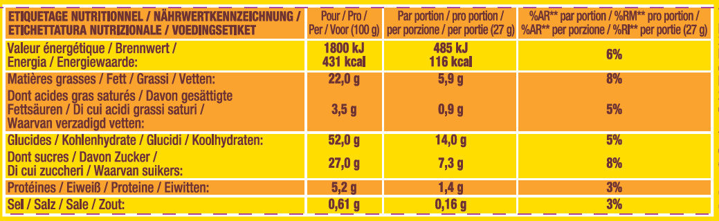 Lot 2 pocket x7 chocolat 189g - Nutrition facts - fr