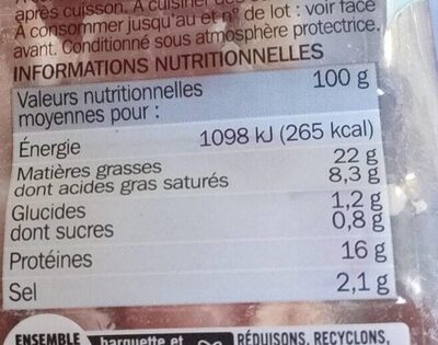 Lardons nature - Nutrition facts - fr