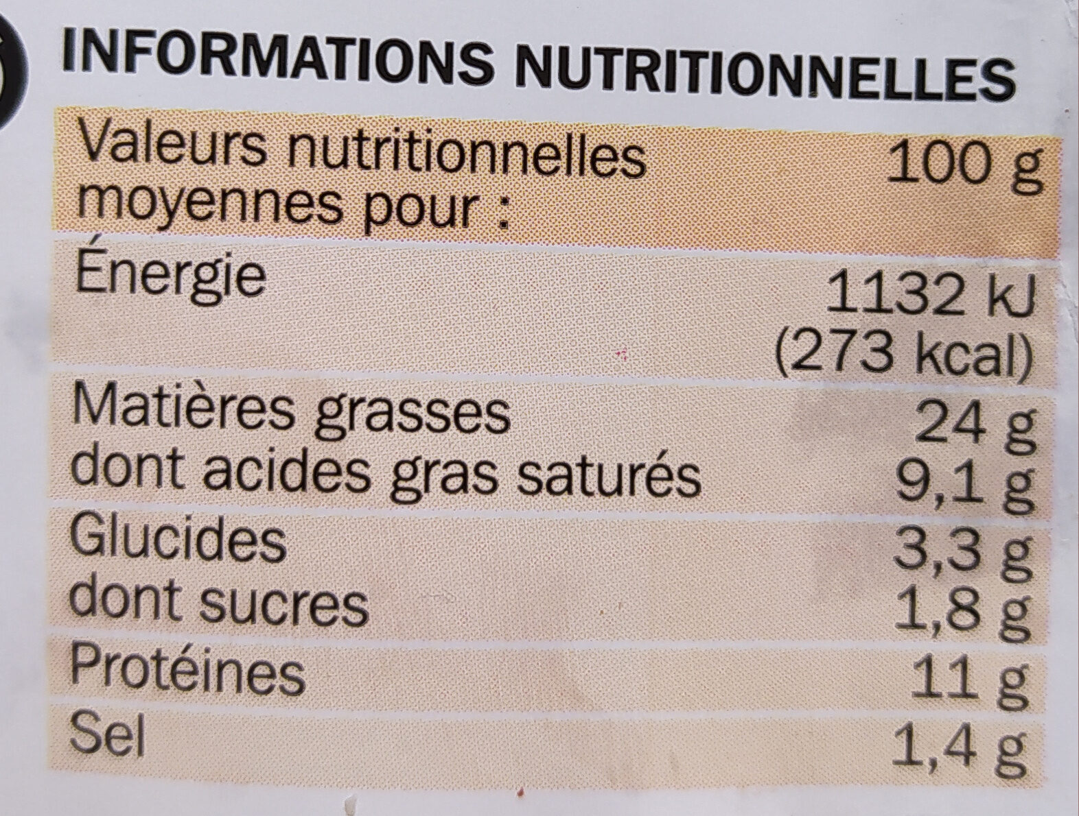 Boudin noir aux oignons - Valori nutrizionali - fr